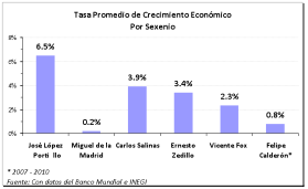 CenC 1